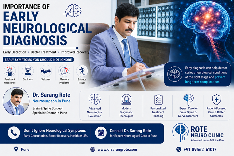 Importance of Early Neurological Diagnosis | Best Neurosurgeon in Pune
